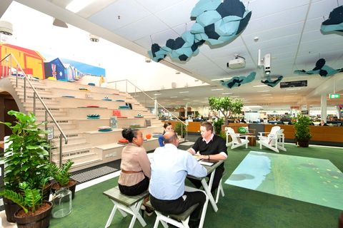 Informelle Besprechung bei Westpac